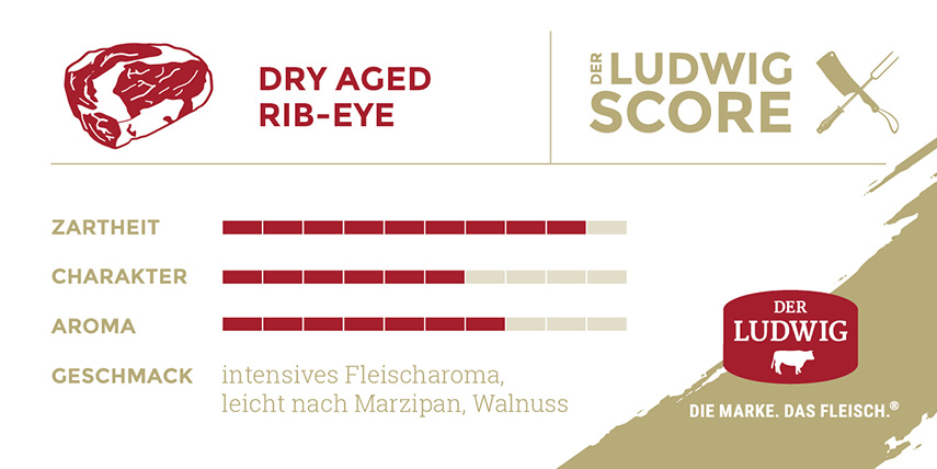 Ludwig Score Dry Aged Rib Eye