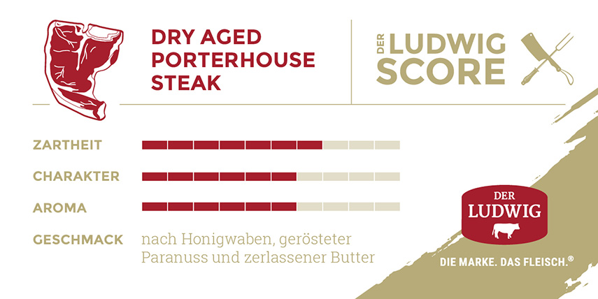 Ludwig Score Dry Aged Porterhouse Steak